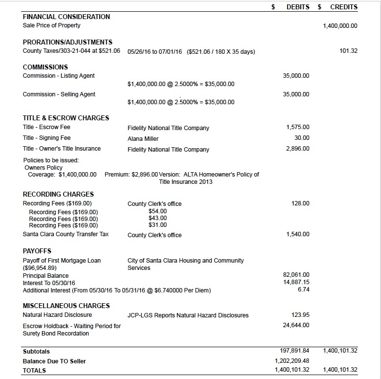 how-much-are-seller-closing-costs-in-california-2023