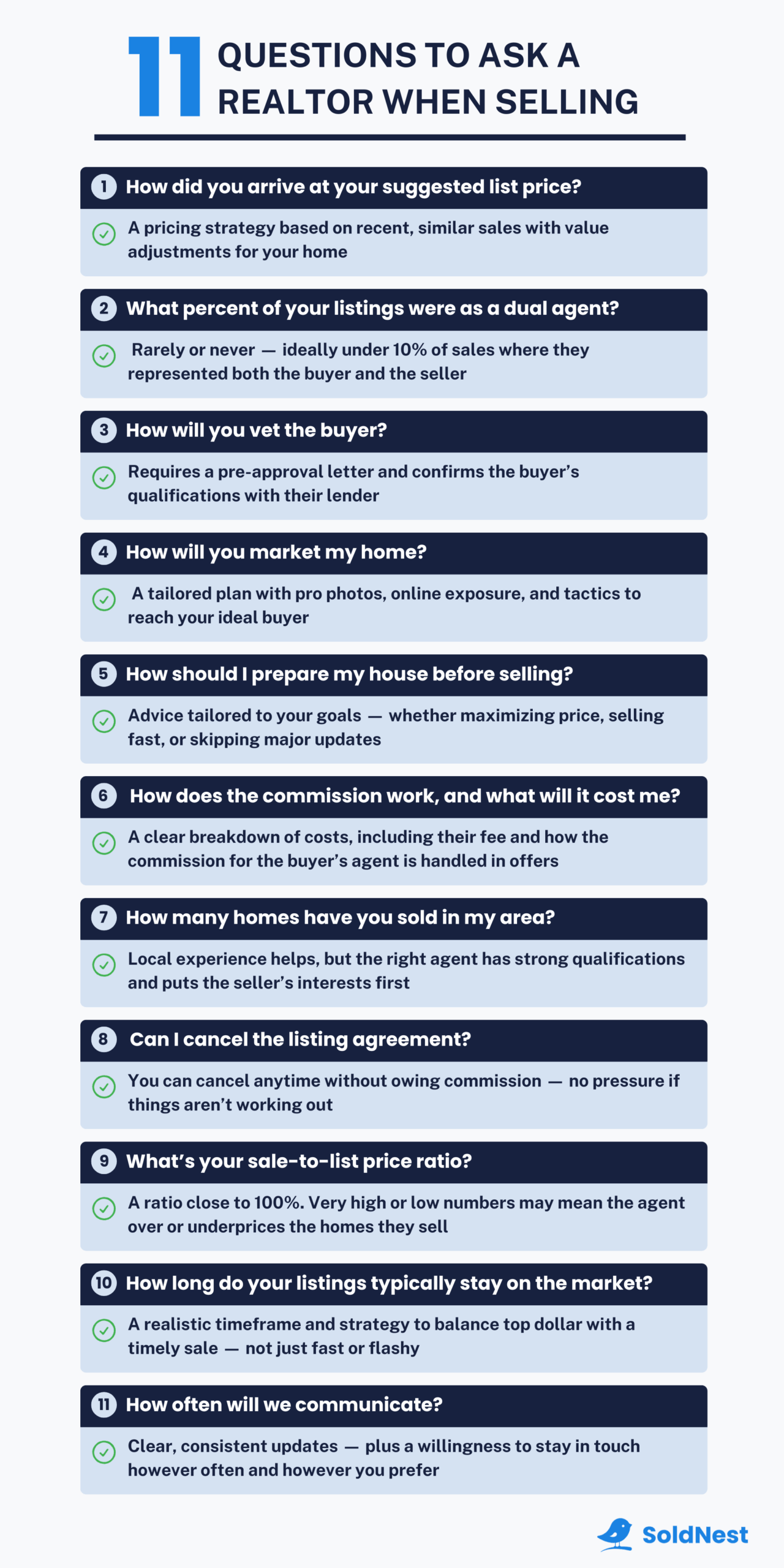 Infographic highlighting 11 key questions to ask a real estate agent when selling your home