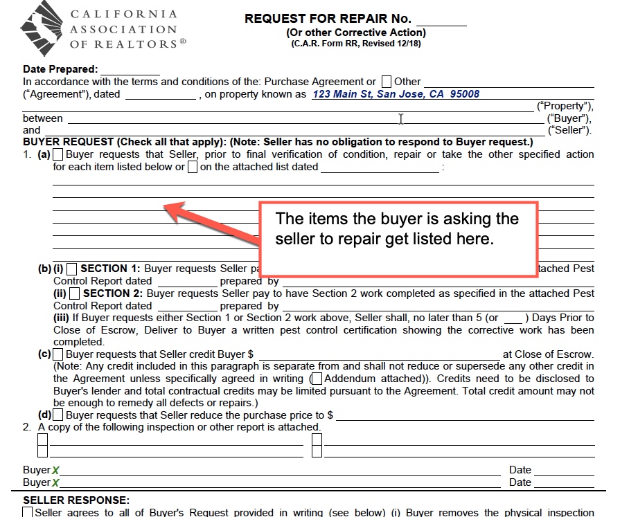 Contingent: What It Means In Real Estate