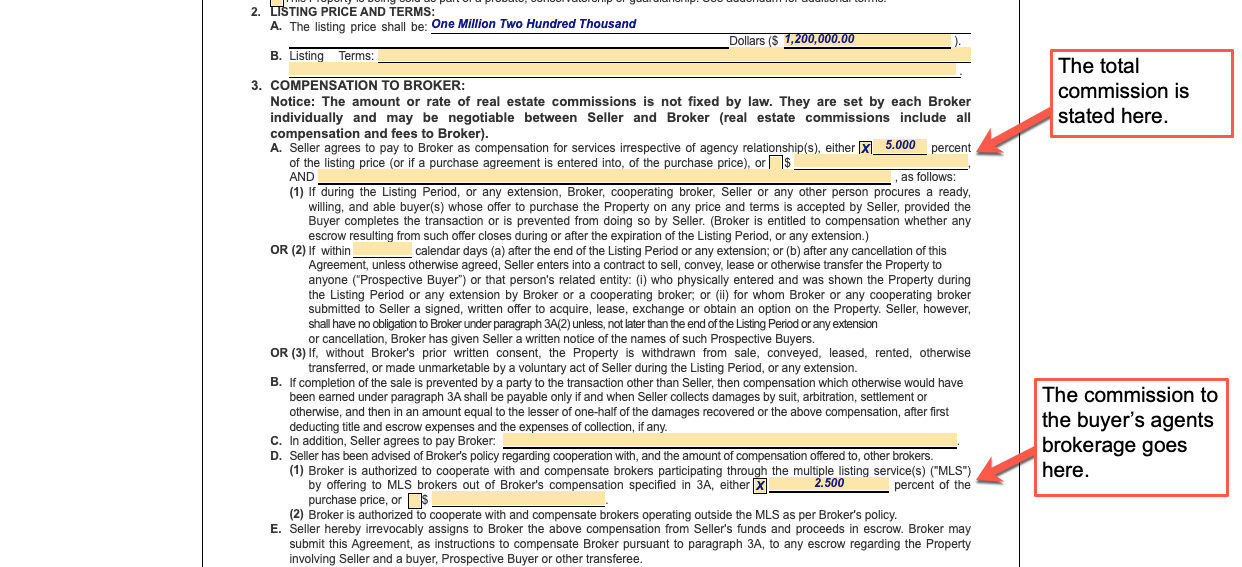 listing-agreement-a-simple-but-complete-guide-for-sellers