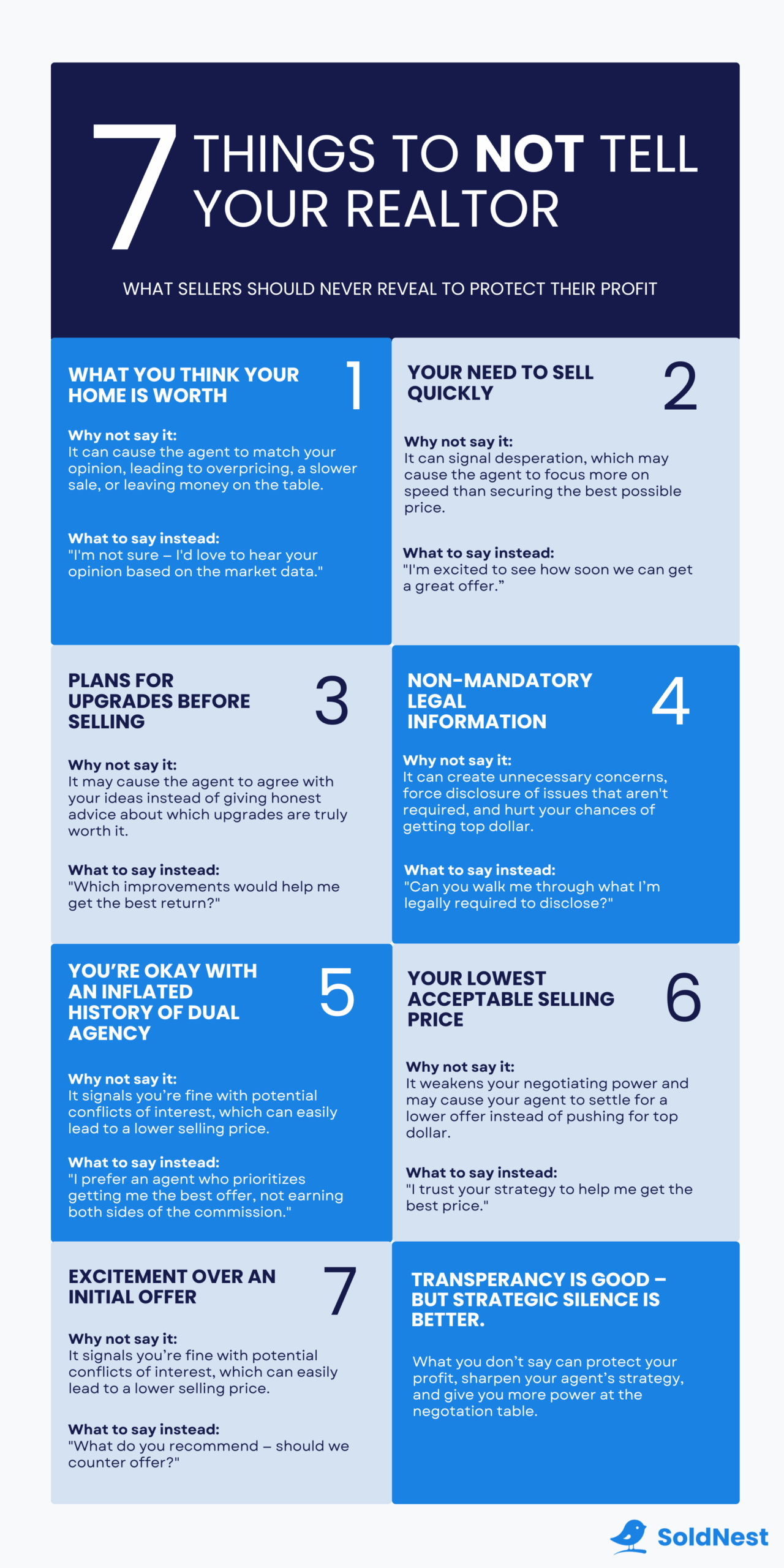 Infographic highlighting 7 things to not tell your Realtor when selling